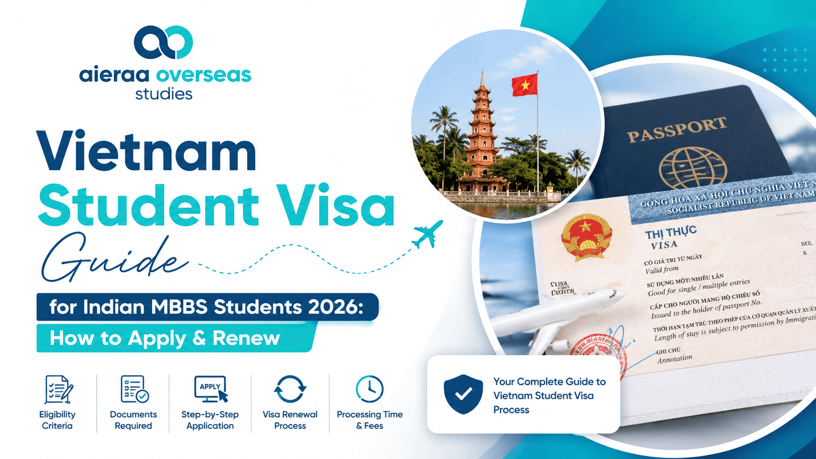 Vietnam Student Visa Guide for Indian MBBS Students 2026