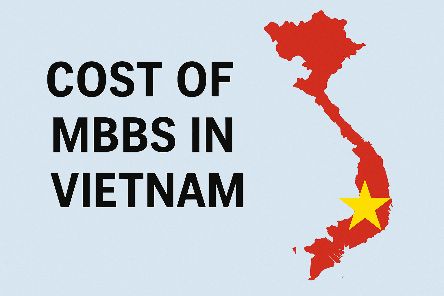 Cost of MBBS in Vietnam 2026 – Complete Fee Breakdown for Indian Students